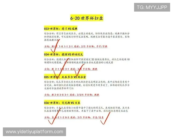 2026年世界杯西班牙与沙特阿拉伯比赛结果预测分析及比赛关键看点 2026年世界杯西班牙与沙特阿拉伯比赛结果预测分析及比赛关键看点